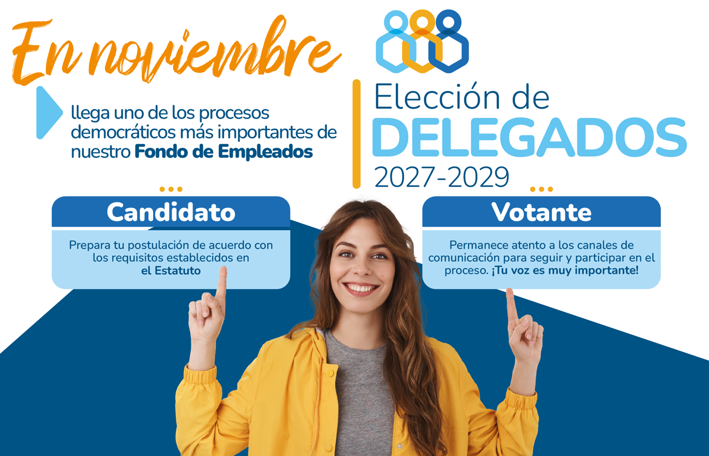 Elección de Delegados 2027-2029